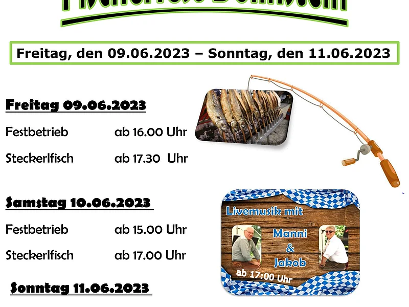 PowerPoint-Präsentation